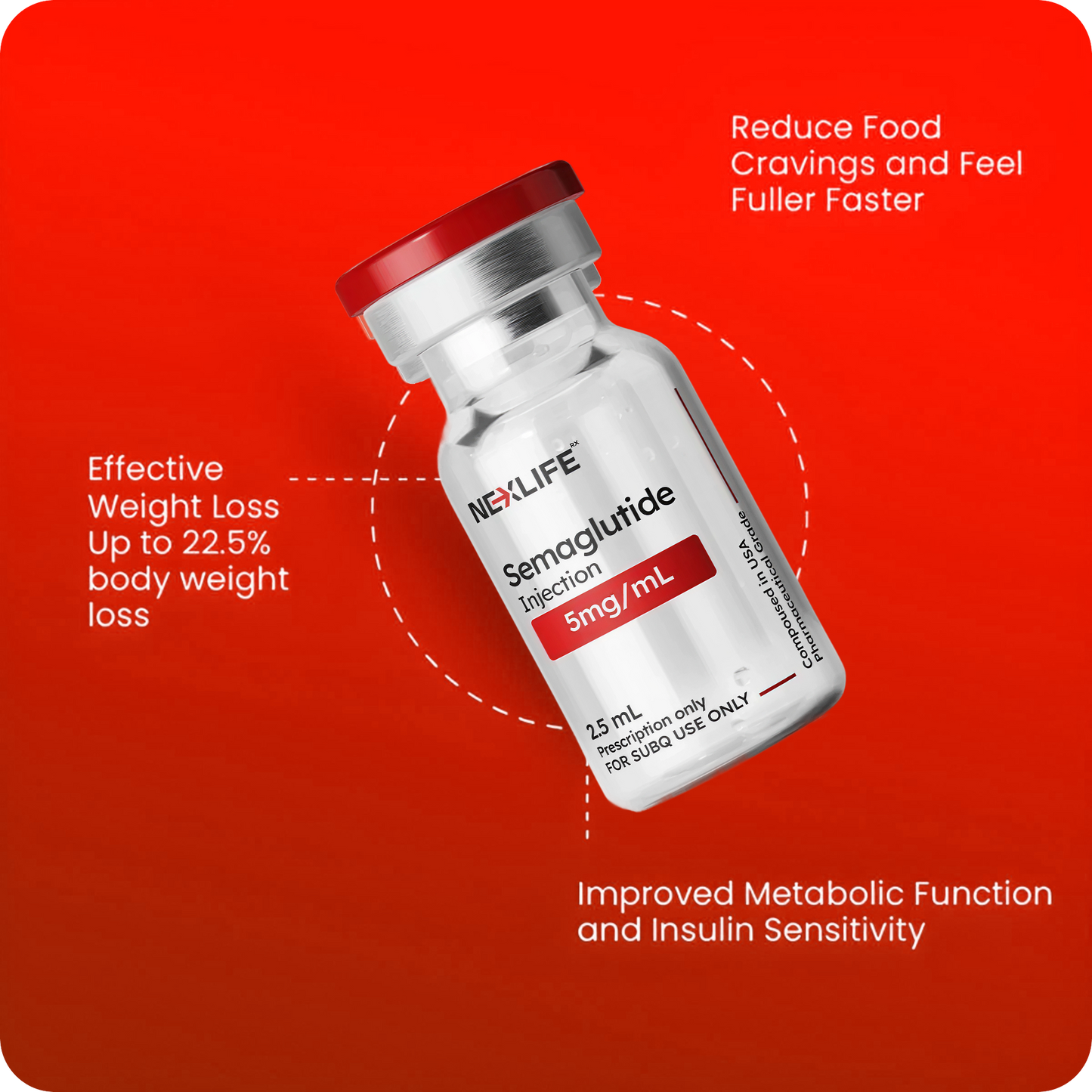 Buy Semaglutide Online